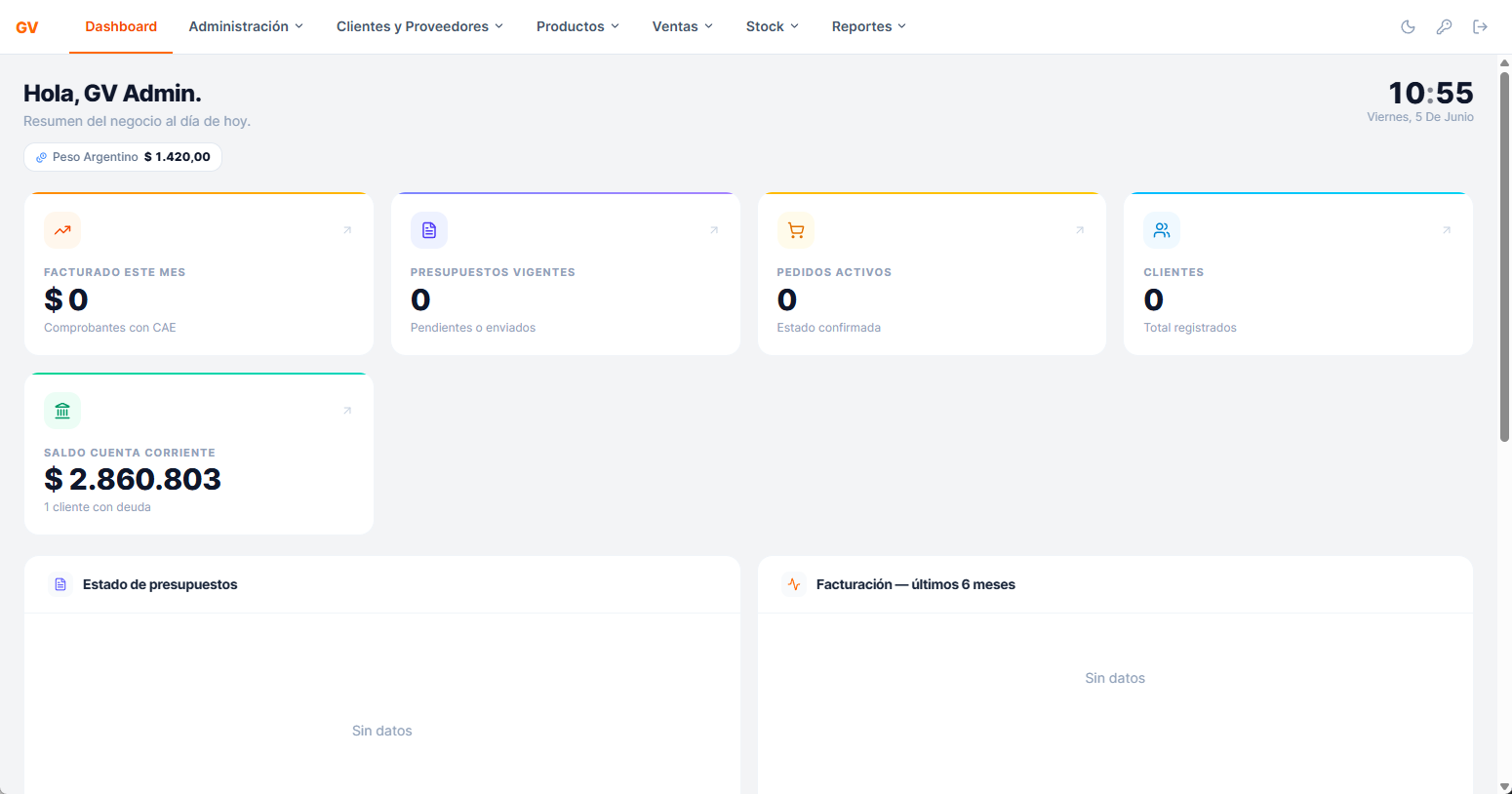 Dashboard de ventas